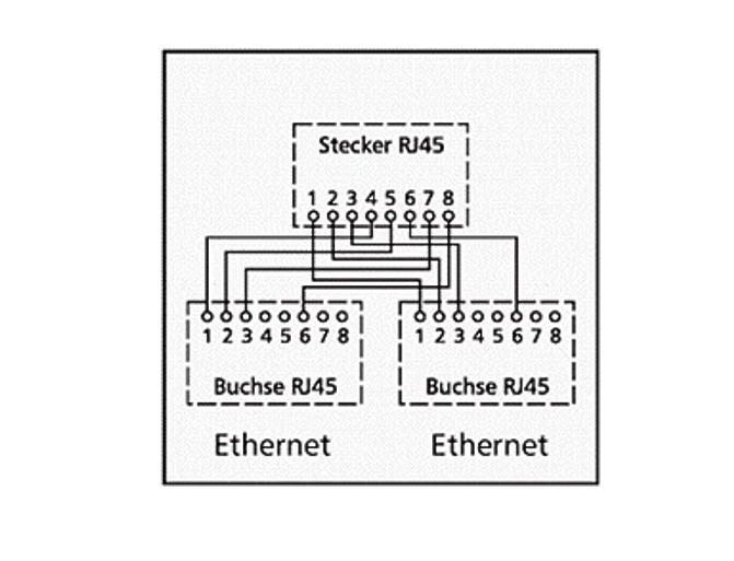 RJ45-Y-Adapter-_Schaltbild-uz-39-875-01000-NN