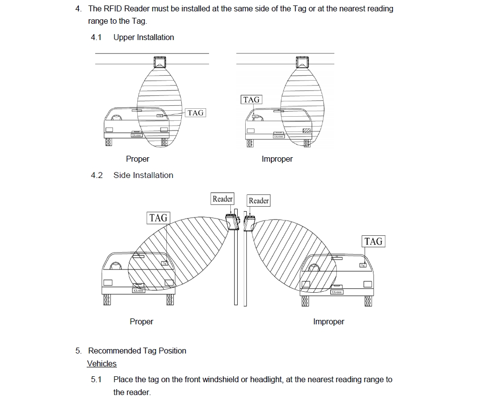 Parkplatz_zutrittsleser_2020_07