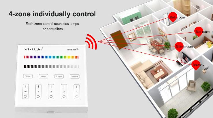 15-115-02130_LED_Touchcontroller_Batteriebetrieb_B02