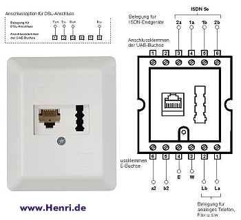76-882-01000_TAE_RJ45_Kombidose_Bild16_Plan